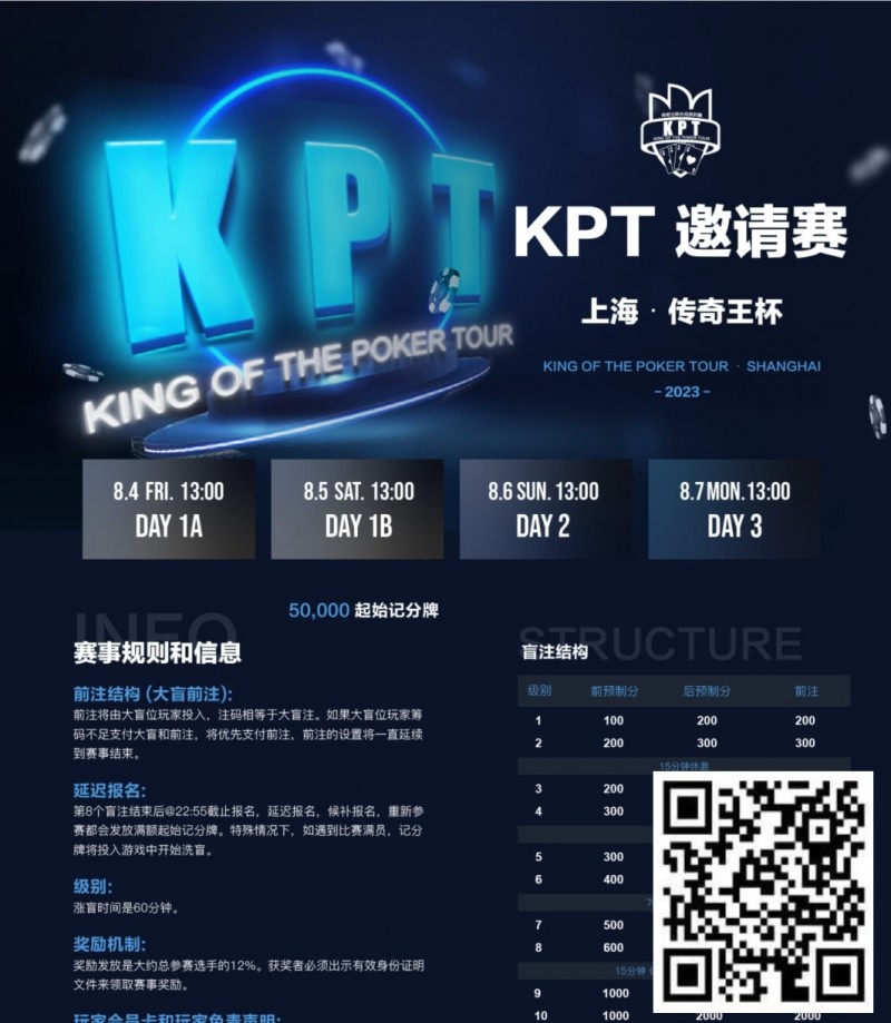 【EV扑克】KPT传奇王·邀请赛 | 全明星豪华阵容打响第一战！A组共55人参赛，24人晋级第二轮，李家铭以249,500记分牌领跑全场