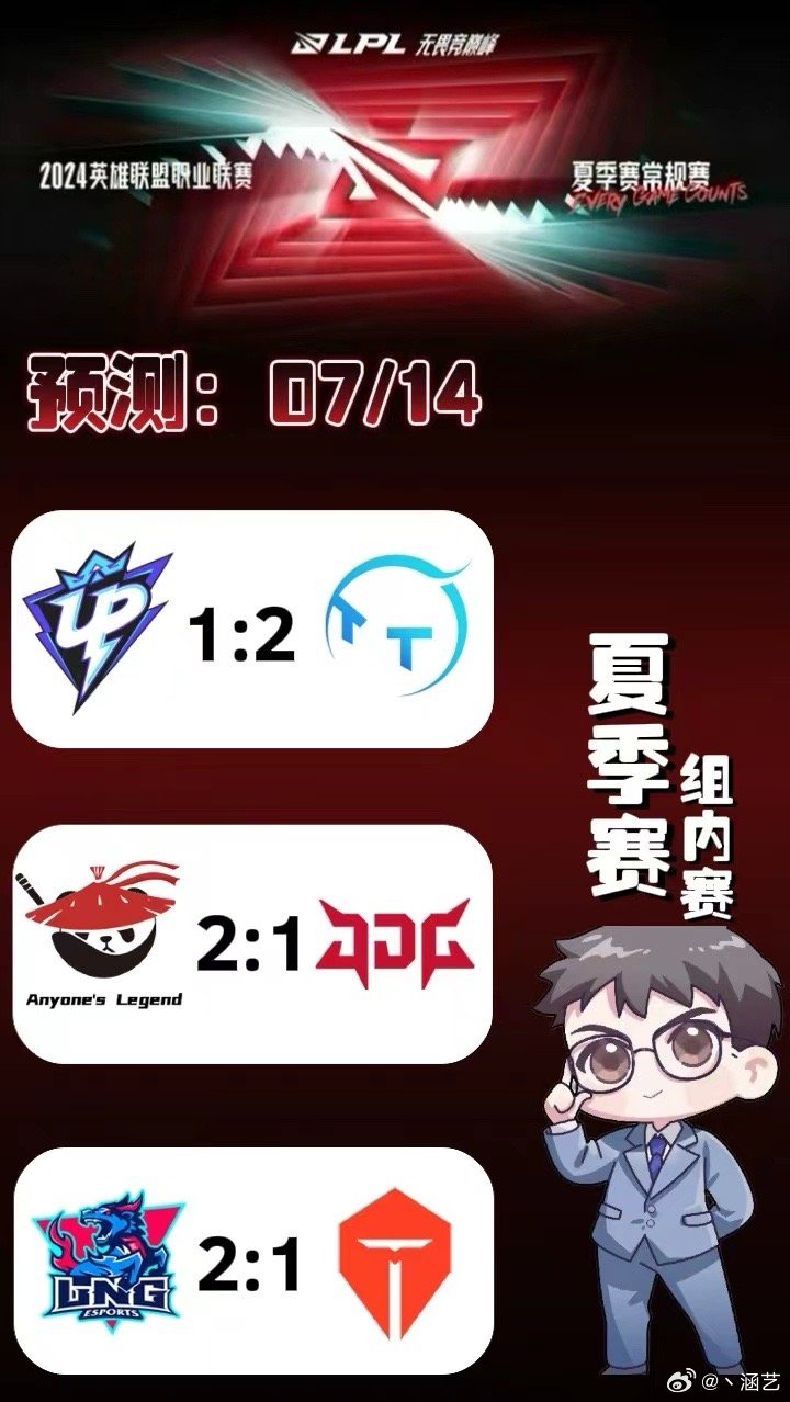 涵艺明日赛果预测：UP 1-2 TT！AL 2-1 JDG！LNG 2-1 TES