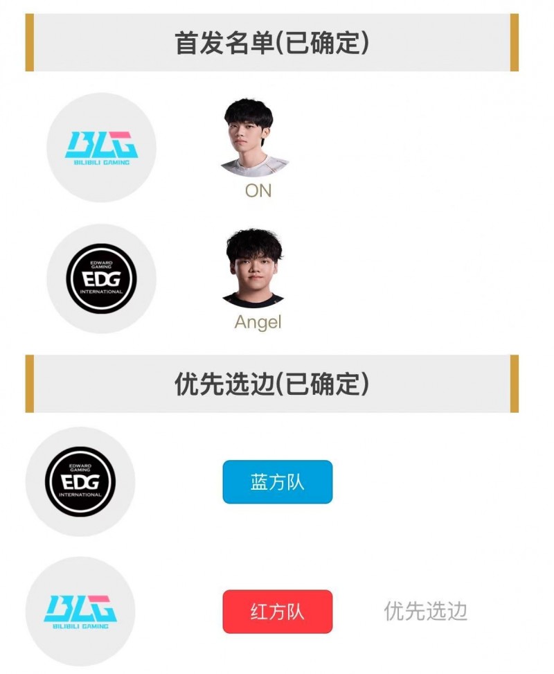 明日首发名单：BLG交手EDG 赛前ON出战和Angel选手SOLO